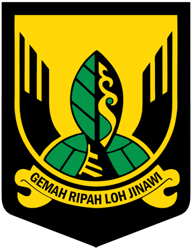 Pemerintah Kabupaten Sukabumi